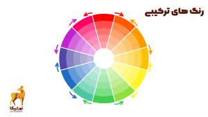 رنگ بندی - انتخاب رنگ - تئوری رنگ ها - دایره رنگ - هارمونی رنگ 